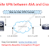 Site to Site VPN configuration on Cisco Firepower Device Manager