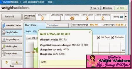 first week