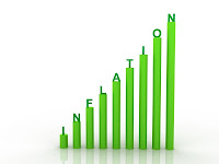 What is Inflation and RBI ? Banking Awareness