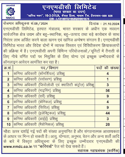 NMDC Ltd Junior Officer (Trainee) Recruitment 2024