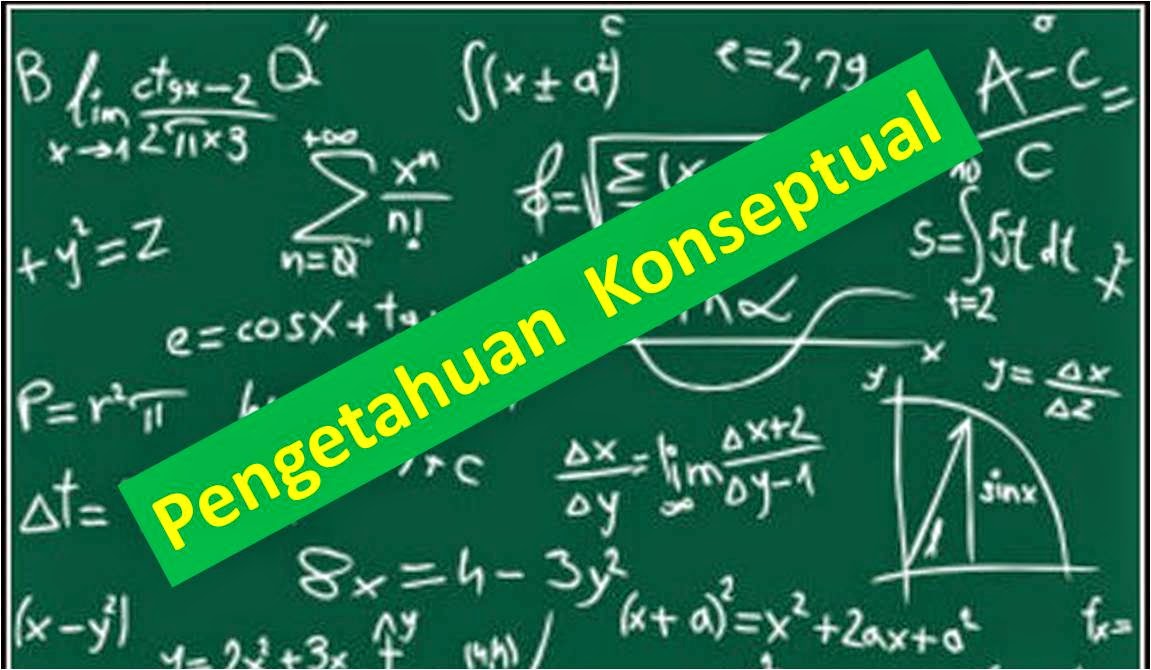 Dimensi Pengetahuan dalam Pembelajaran  DINAMIKA SAINS