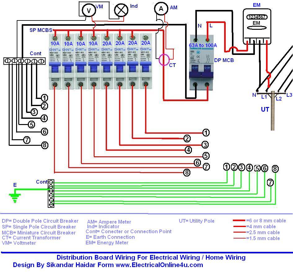 Distribution Board Wiring Diagram For Single Phase Wiring ...