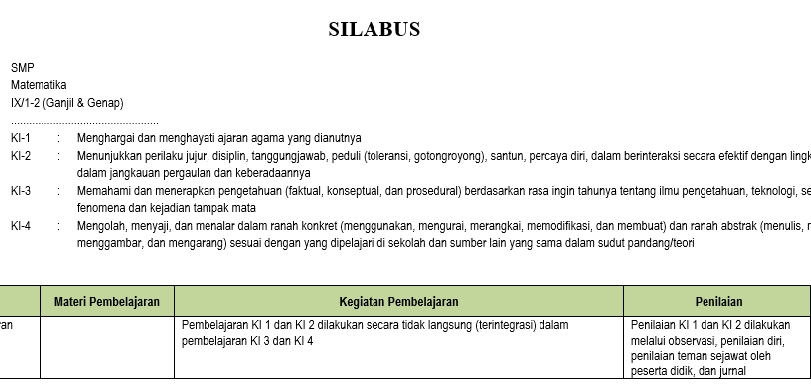 Download Silabus Covid - Guru Paud