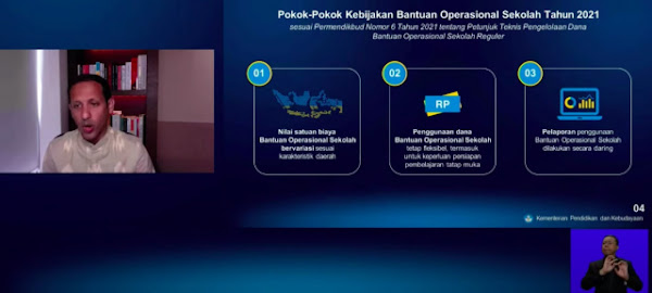 Tingkatkan Mutu Operasional Sekolah, Kemendikbud Terbitkan Kebijakan BOS Reguler dan DAK Fisik 2021