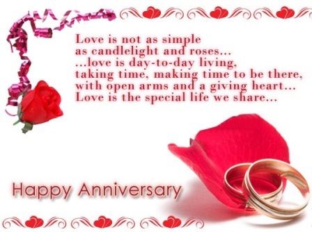 Wedding Anniversary Cards With Wishes Messages - Top 10 