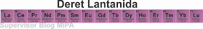 deret lantanida dalam tabel sistem periodik unsur