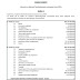 ΤΑ 600 ΔΙΣ ΩΣ ΔΑΝΕΙΟ ΣΤΟΝ ΚΡΑΤΙΚΟ ΠΡΟΥΠΟΛΟΓΙΣΜΟ ΤΟΥ ΕΤΟΥΣ 2019