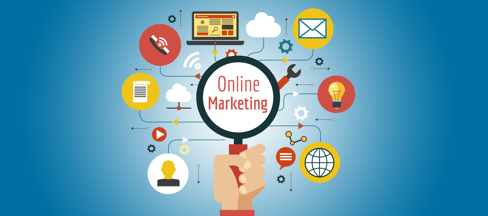 Top 10 trung tâm học marketing online tốt nhất tại TPHCM