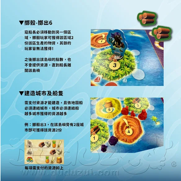 CATAN JUNIOR 卡坦島(兒童版)