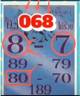 VIP PAPER 16-04-2022 THAI LOTTERY | 3UP TOTAL GAME OPEN 16-04-2022