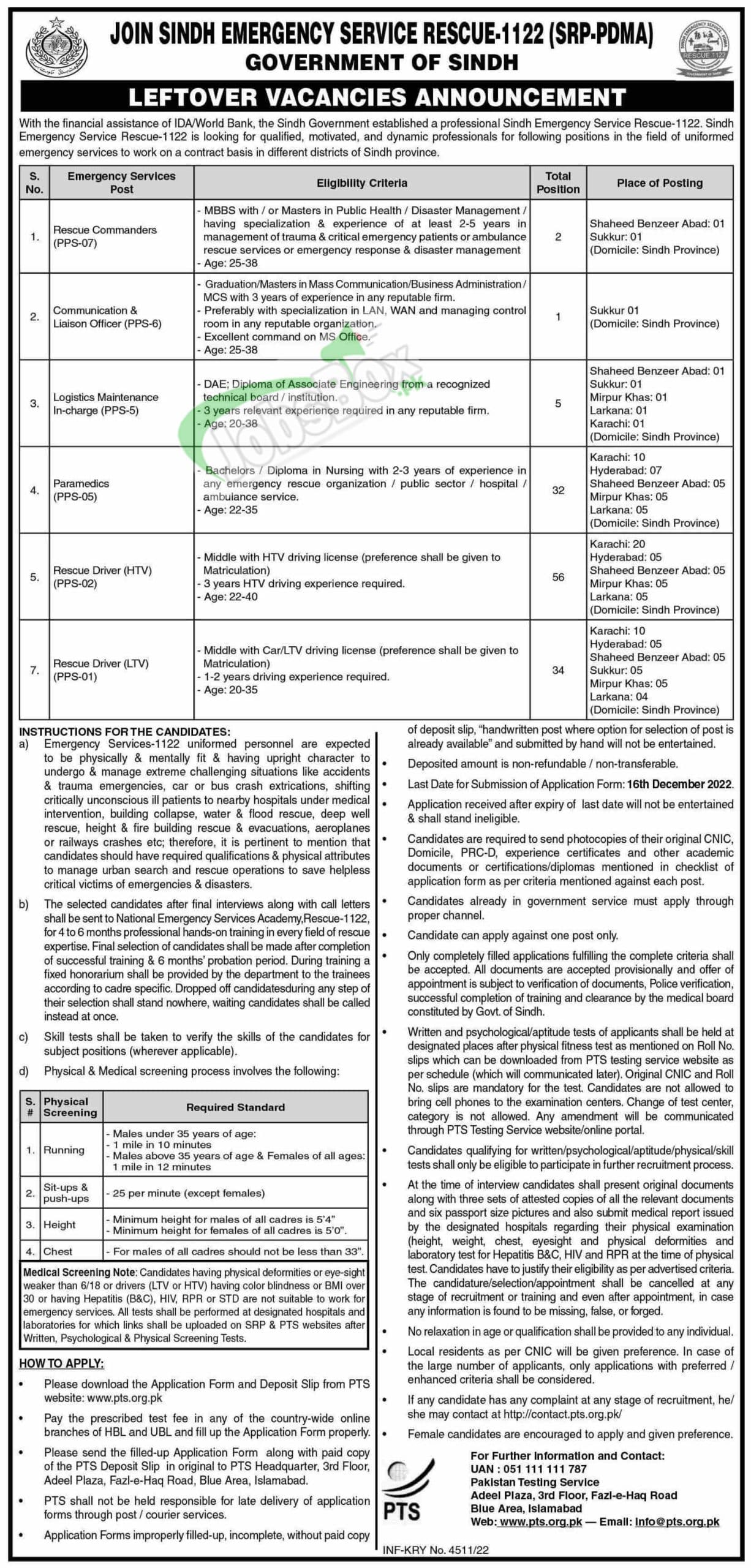 Sindh Emergency Service Rescue 1122 Jobs 2022 Latest Advertisement
