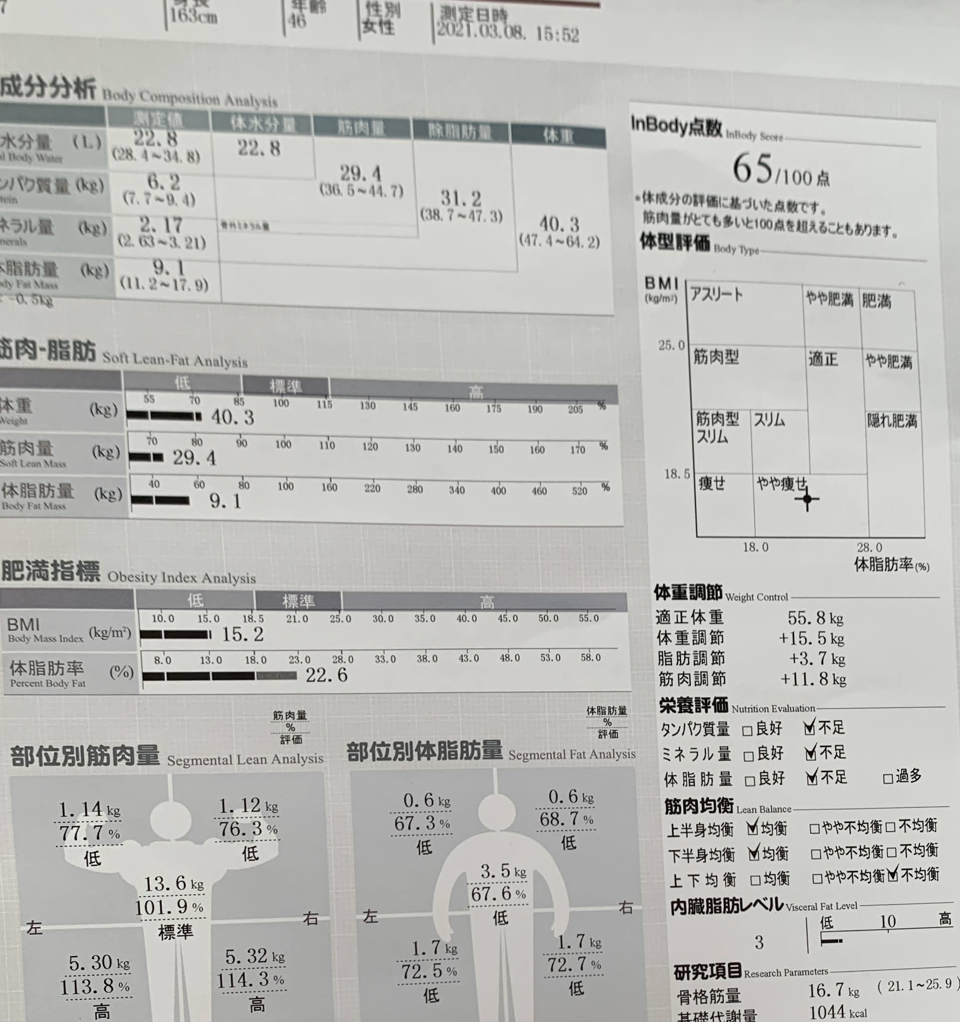 Aki Ballet Studio Lesson Blog 今日の天気はどうなのかな
