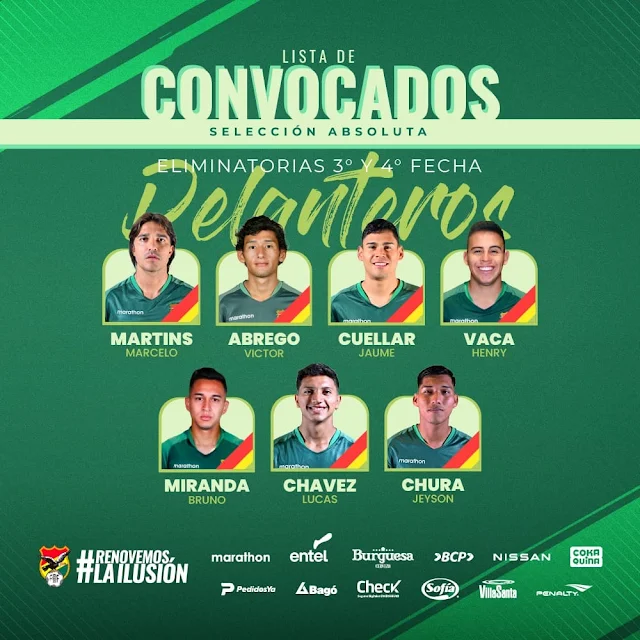 Convocatoria Selección Boliviana para sus partidos contra Ecuador y Paraguay