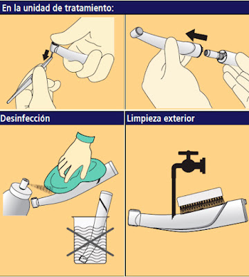 General de la instrumentos rotatorios odontologia de mantenimiento