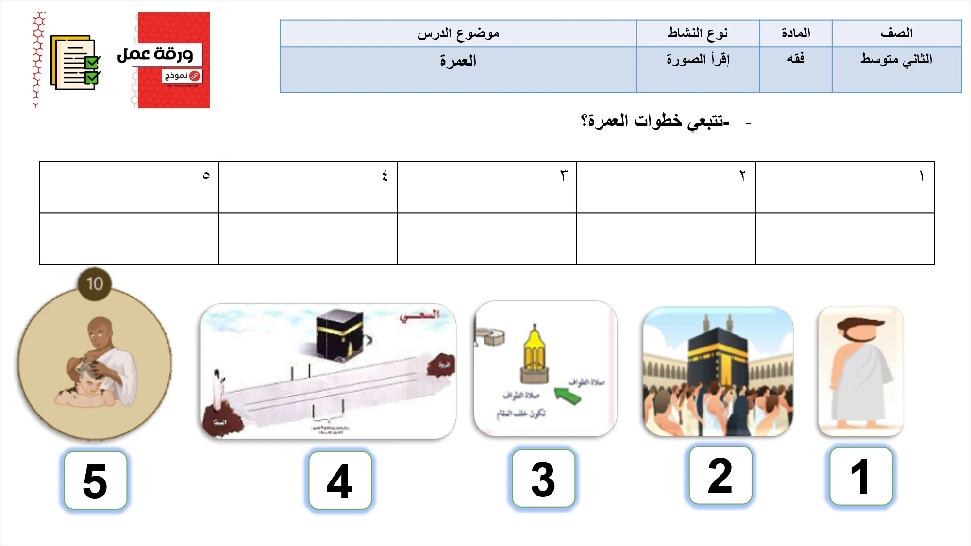 أوراق عمل لمادة التربية الإسلامية الصف ثاني متوسط الفصل الدراسي الثالث