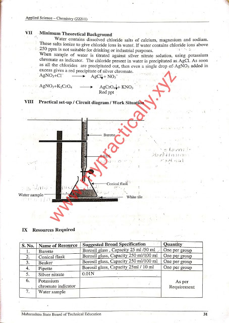 Chloride content of water sample practical answers chemistry Manaul answers mypractically
