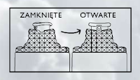 Jak obsługiwać atomizer