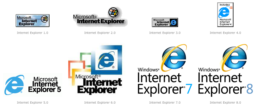 pizza hut logo history. Internet Explorer Logo History