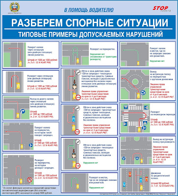 схемы нарушения пдд