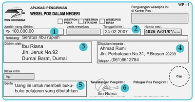 Rumah Belajar EDELWEISS: Menulis Daftar Riwayat Hidup 