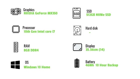 Specification for Mi Notebook Horizon Edition