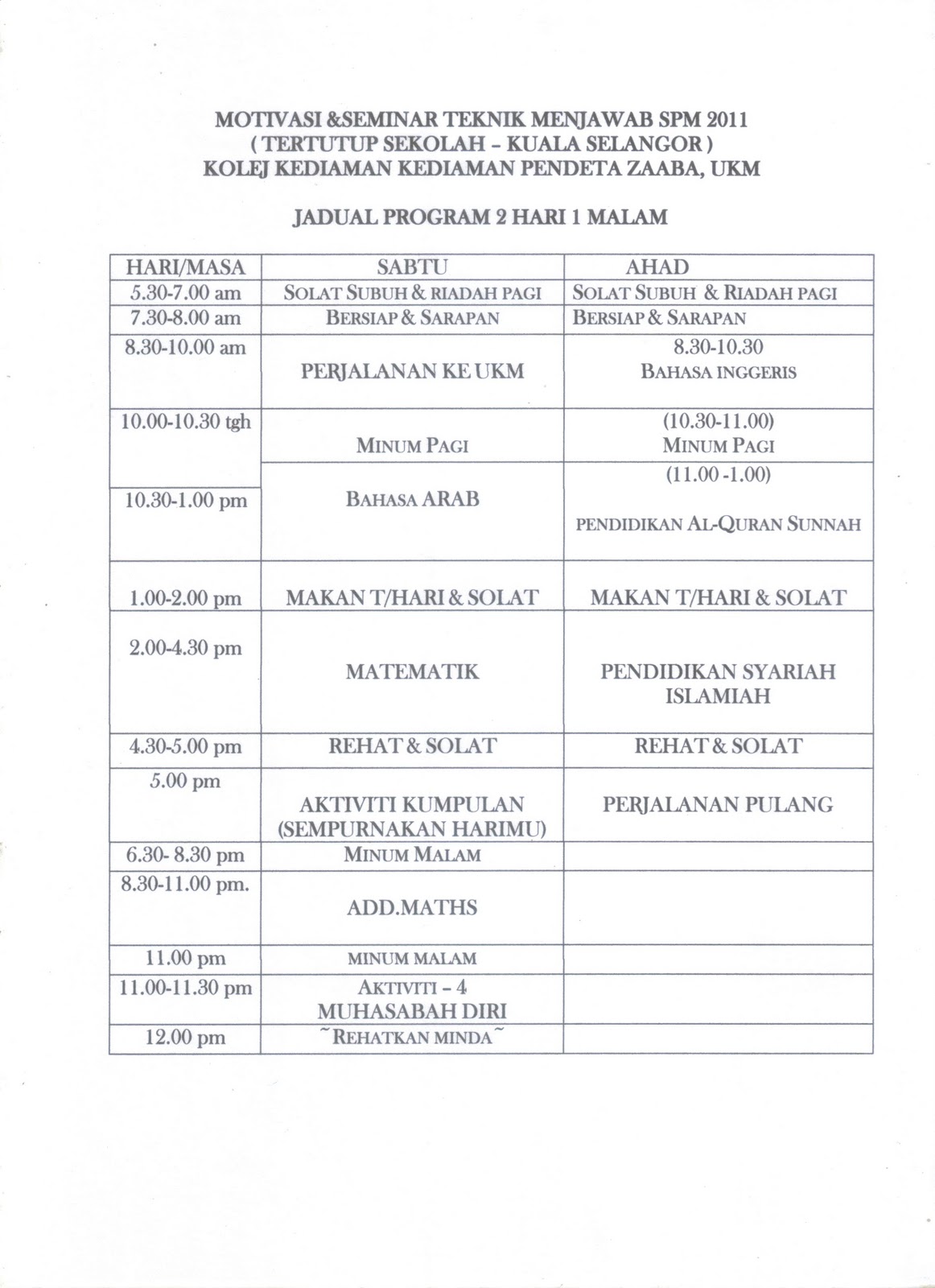 ANJUNG MINDA RESOURCES: PROGRAM SPM 2011