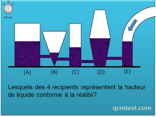 Vases communicants - Question de logique, concours ecoles de commerce