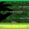 Perbedaan Spam,Malware,Virus,Trojan Dan Worm