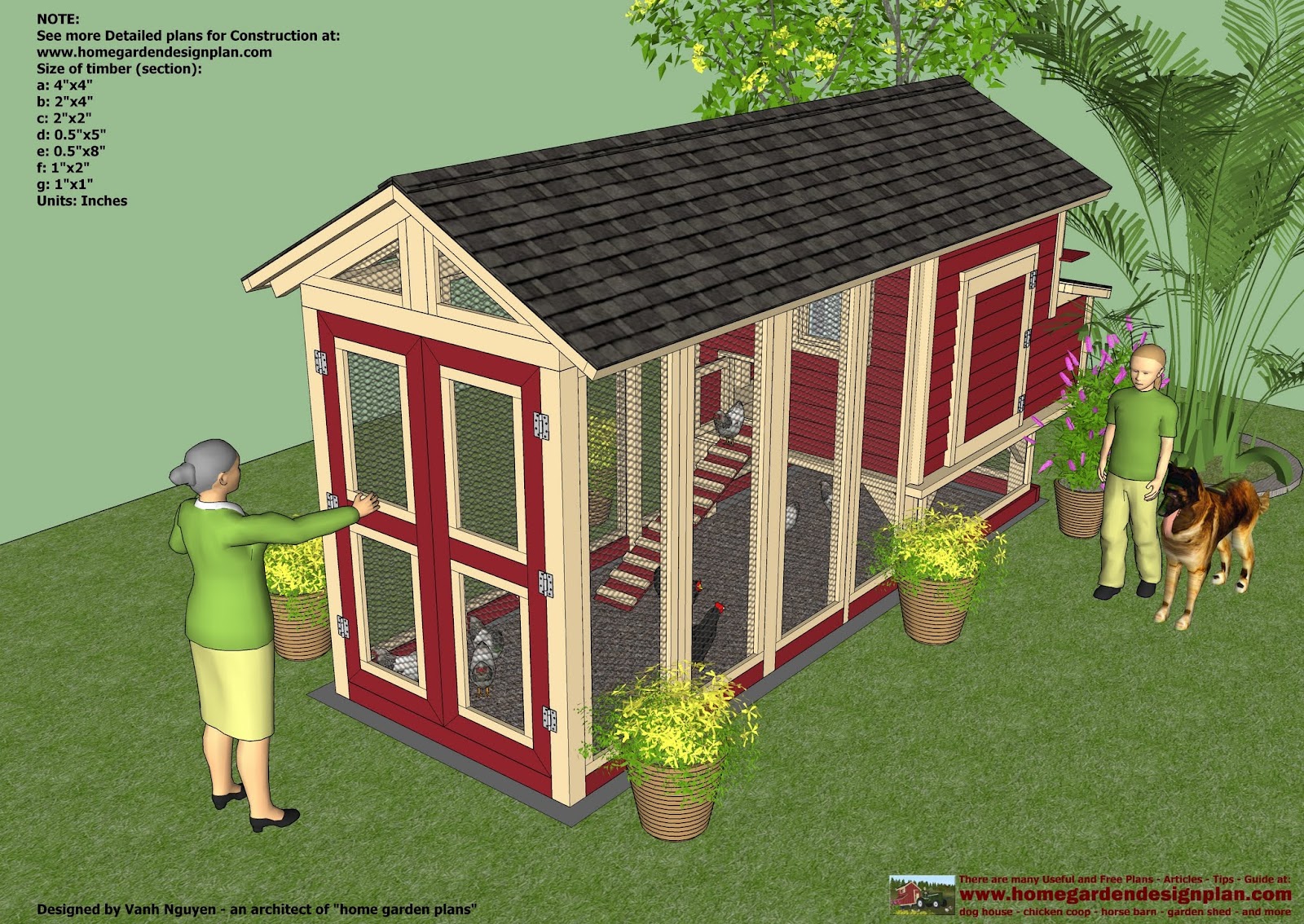 Read Online Home Garden Plans S100 Chicken Coop Plans Construction ...