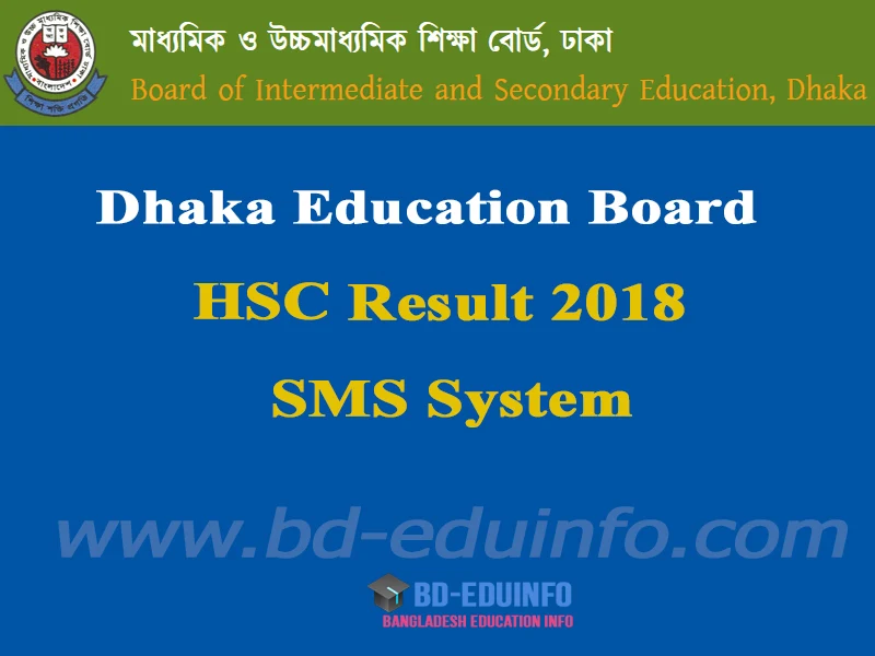 Dhaka Board HSC Result 2018