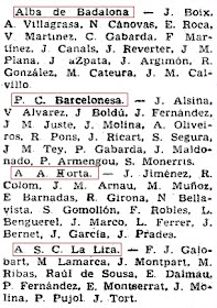Listado 1 de los equipos de 1ª Categoría A de 1961