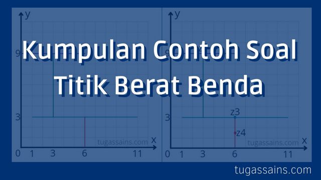 Kumpulan Contoh Soal Titik Berat Benda