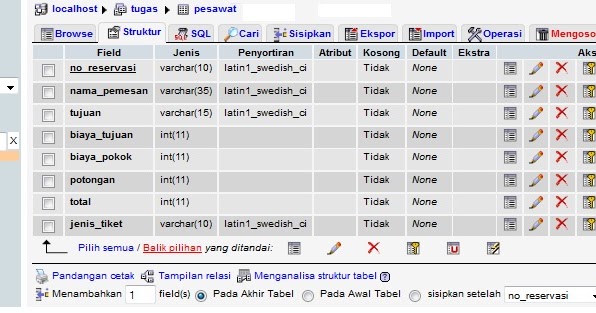 Contoh Pembuatan Database dan Script Pemesanan Tiket 