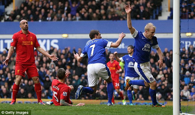 Hasil Pertandingan Everton vs Liverpool 2-2, 28 Oktober 2012
