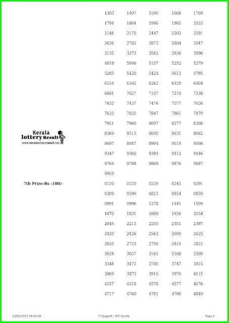 Off. Kerala Lottery Result; 03.05.2023 Fifty Fifty Lottery Results Today "FF 48".