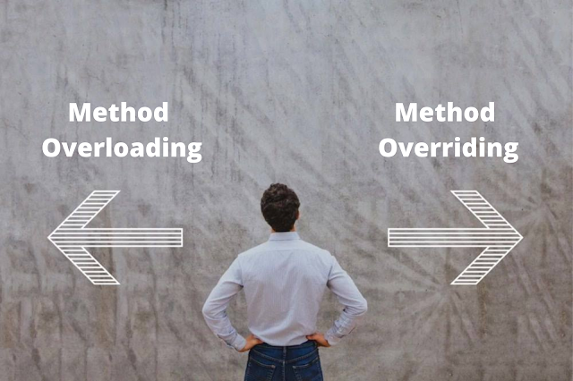 Method Overloading, Method Overriding, Core Java, Oracle Java Study Materials, Oracle Java Exam Prep