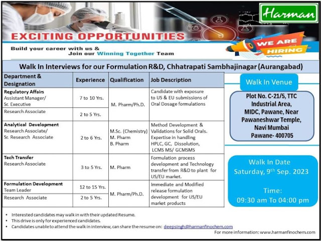 Harman Finochem | Walk-in interview for Multiple Departments on 9th Sep 2023