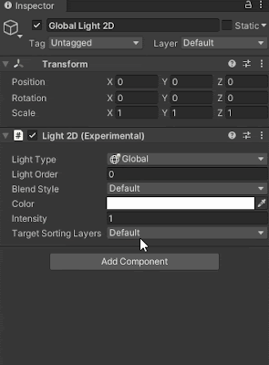 Definição dos sorting layers iluminados pela luz Global