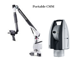 Onsite Inspection using portable CMM