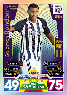 Topps Match Attax 2017-2018 West Bromwich Albion Set