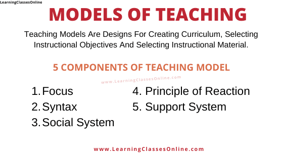 Models of Teaching: Meaning, Definition, Components, Elements, Process and Essentials Features of A Good Teaching Model, notes for b.ed students of models of teaching ppt and pdf