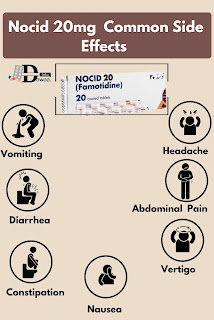 Nocid 20mg side effects,nocid adverse effects