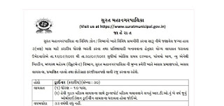 SMC Recruitment 2022 for 30 Driver Posts, Apply for Driver Posts