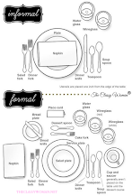 Proper Way To Set The Table / A Simple Way To Teach Your Child How To Set A Table Everyday Reading - How to set the proper table for thanksgiving just spiff it.