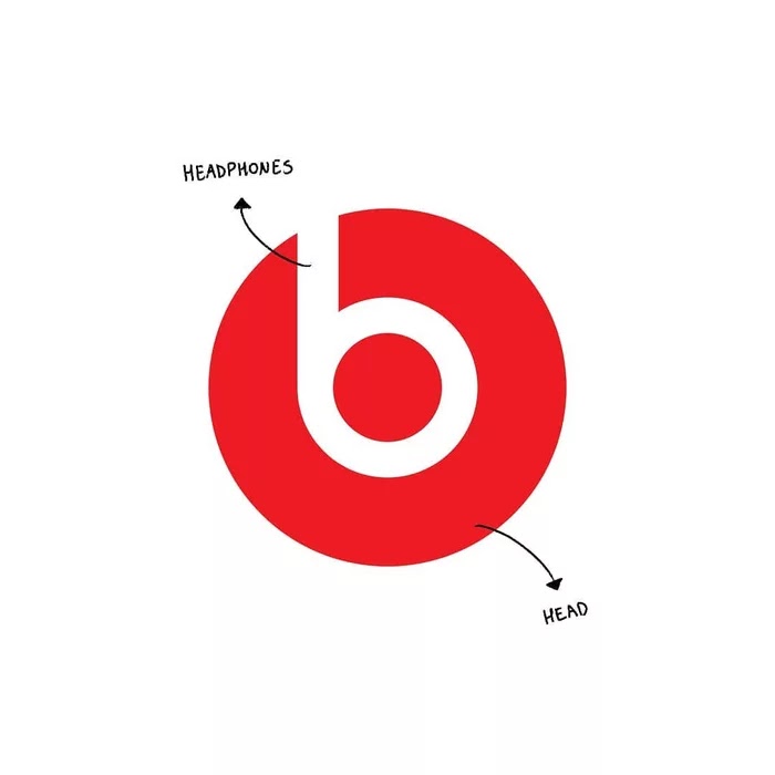 Artist Draws Hilarious Meanings Behind Famous Brand Logos