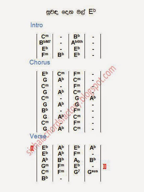 sinhala chords factory