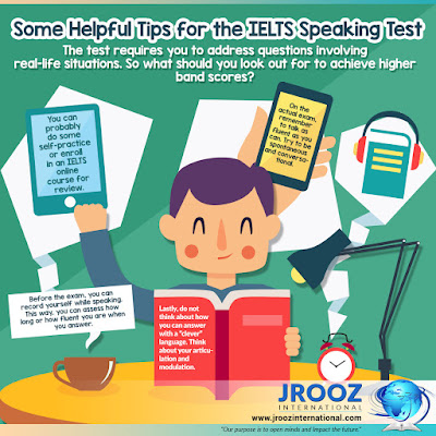 tips for IELTS speaking test