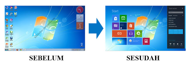 merubah tampilan windows 7 menjadi windows 8