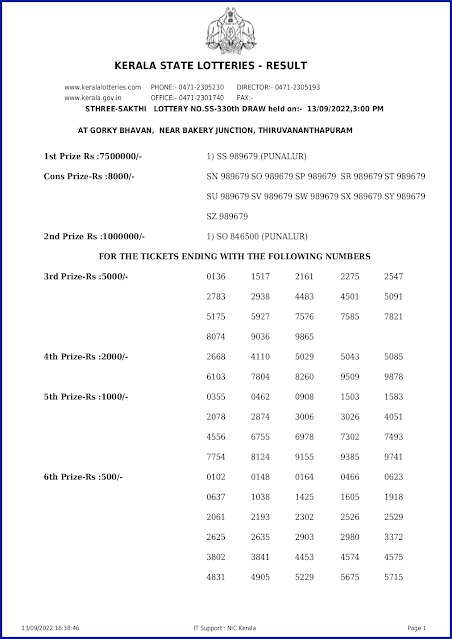 ss-330-live-sthree-sakthi-lottery-result-today-kerala-lotteries-results-13-09-2022-keralalotteryresults.in_page-0001