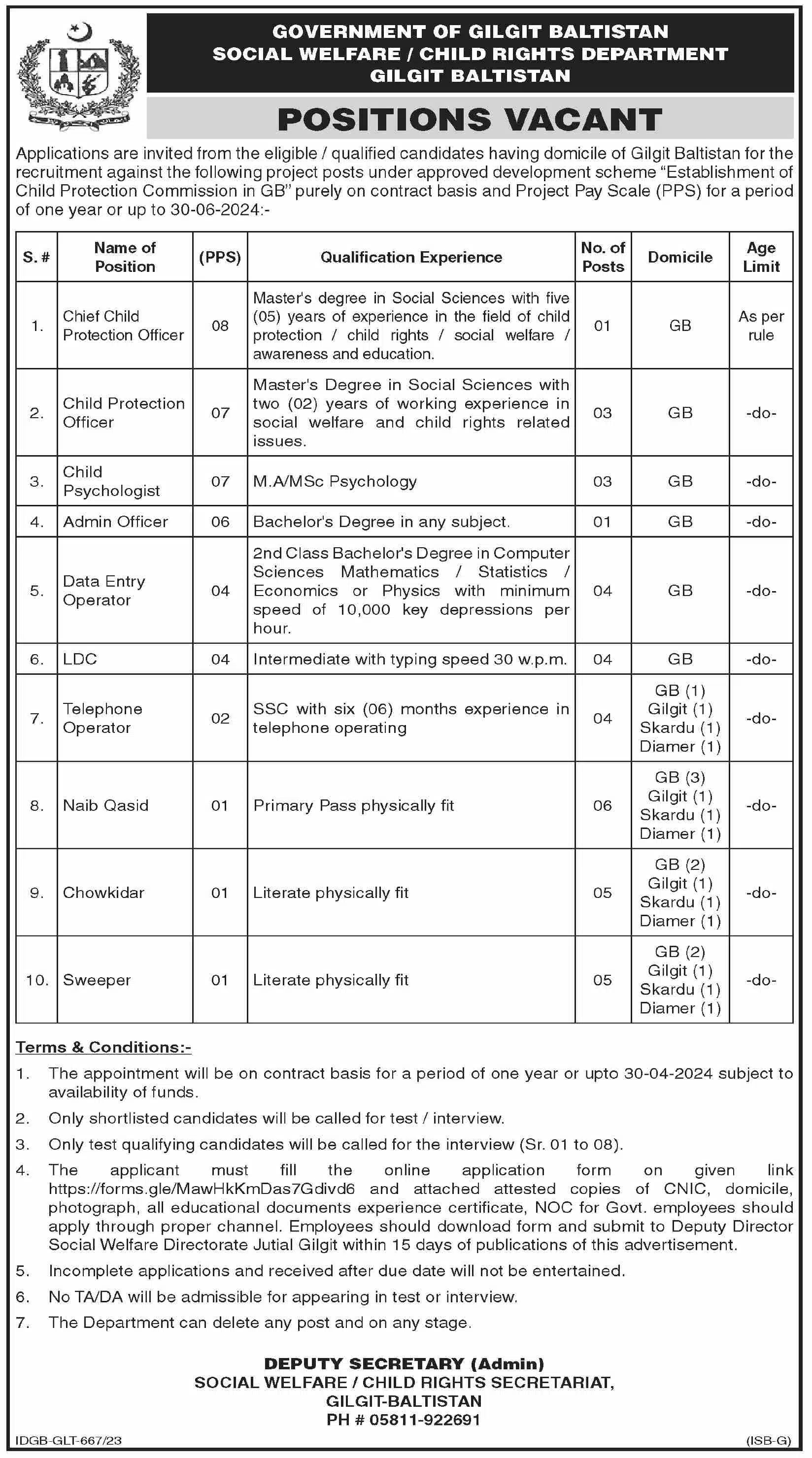 Social Welfare Department Jobs 2023 Latest Advertisement